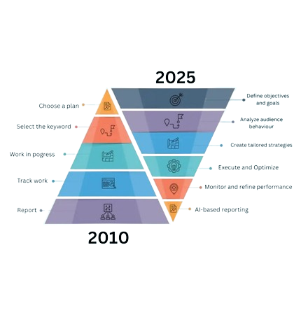 2025 removebg preview