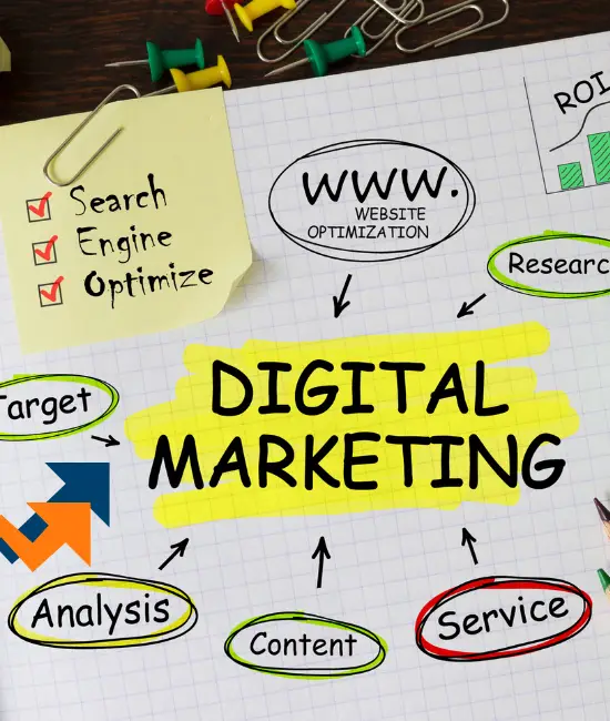 Digital Marketing Course in India